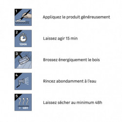 PASSE FENETRE POUR...