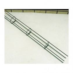 CHAINAGE