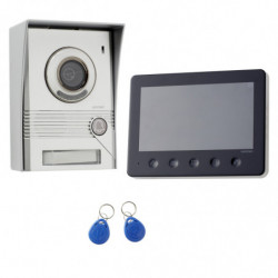 VISIOPHONE FILAIRE